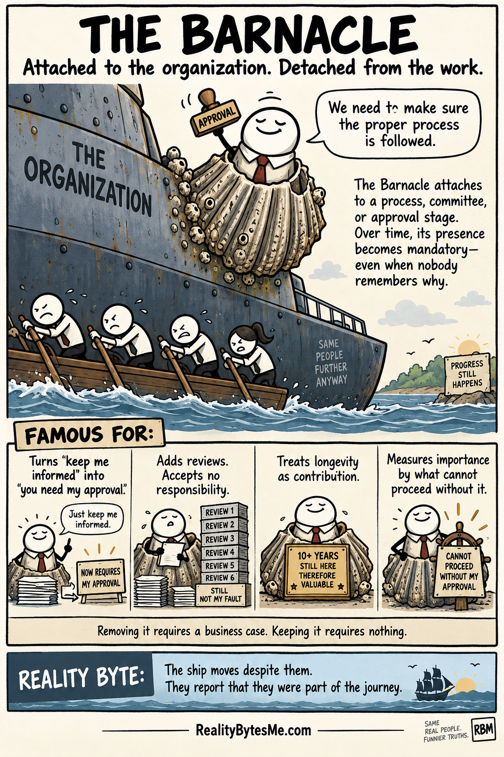 Reality Bytes Me artwork: The Barnacle